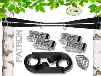 PATRON Between Security